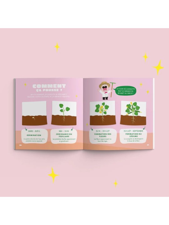 Graines de Demain : Juliette la courgette - ChefClub
