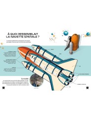 La navette spatiale 3D - Sassi