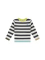 Pull - Retro Games - Stains & Stories AW26