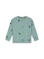 Pull - Retro Games - Stains & Stories AW26
