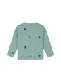Pull - Retro Games - Stains & Stories AW26