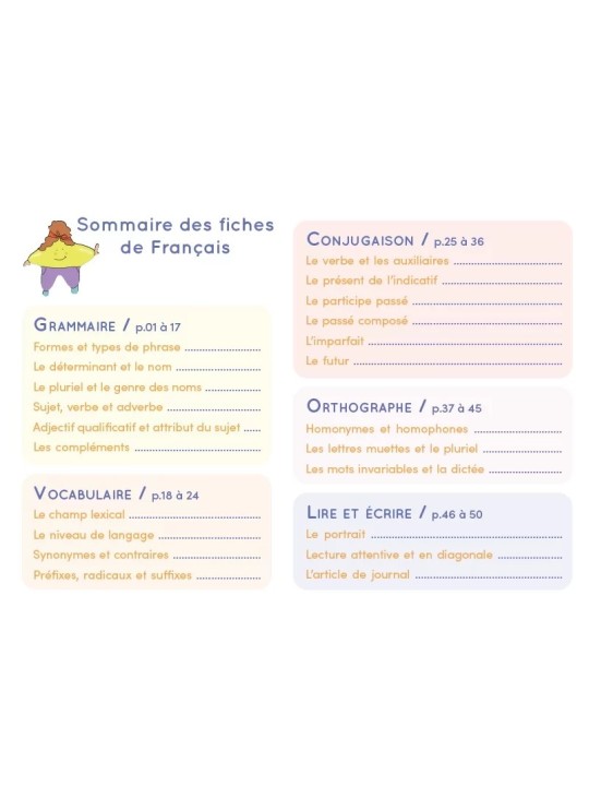 Chevalet  – Français et Mathématiques - Etoilium - 50 Fiches