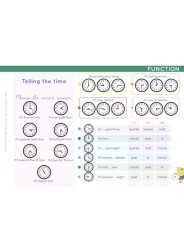 Chevalet Have fun with English - Etoilium - 50 Fiches