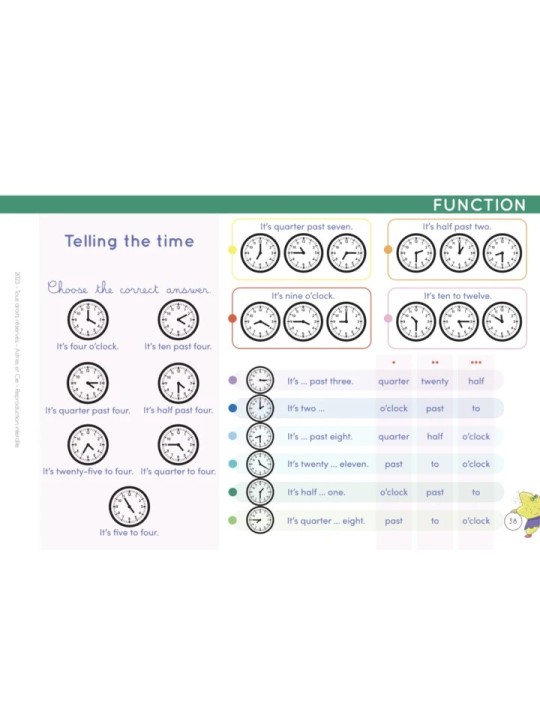 Chevalet Have fun with English - Etoilium - 50 Fiches